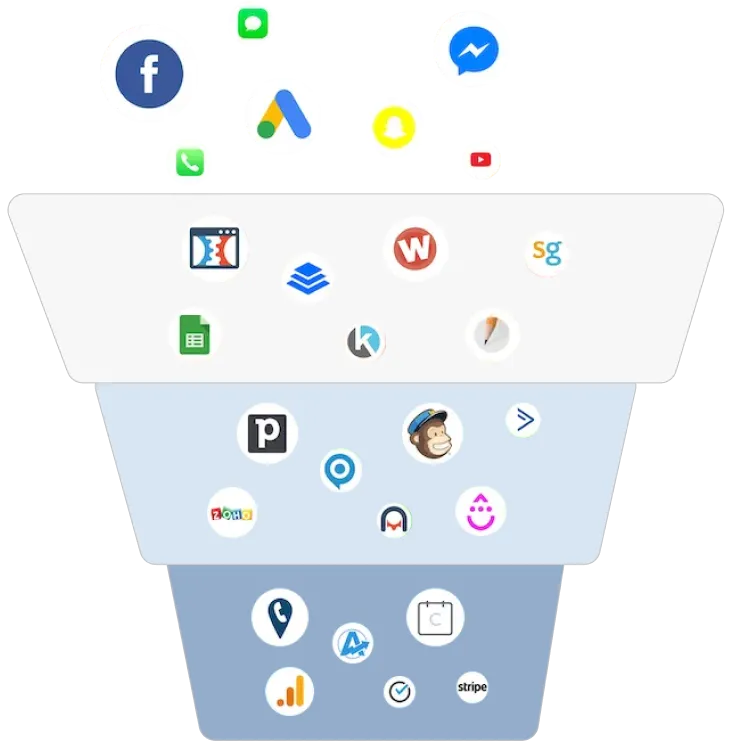Immagine articolo marketing automation e AI — Mattia Calastri