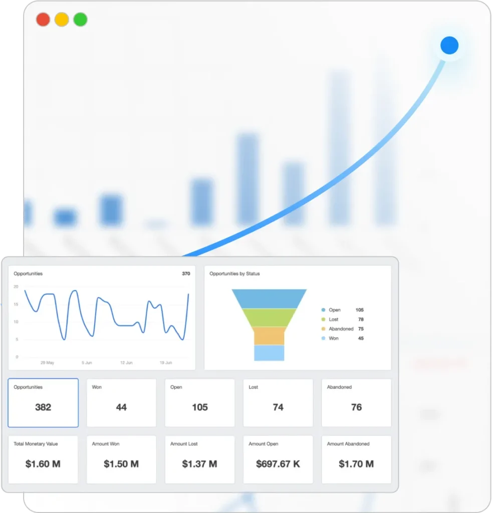 Immagine articolo marketing automation e AI — Mattia Calastri