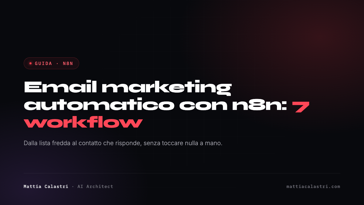 Copertina dell'articolo: Email Marketing Automatico con n8n: 7 Workflow per Triplicare i Contatti