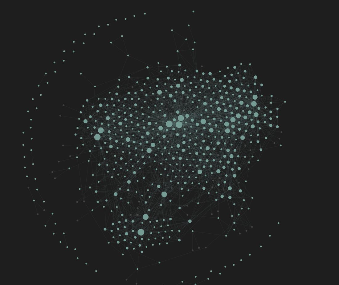 Knowledge graph reale di un cervello aziendale: circa 1000 nodi interconnessi tra clienti, processi, decisioni e conoscenza
