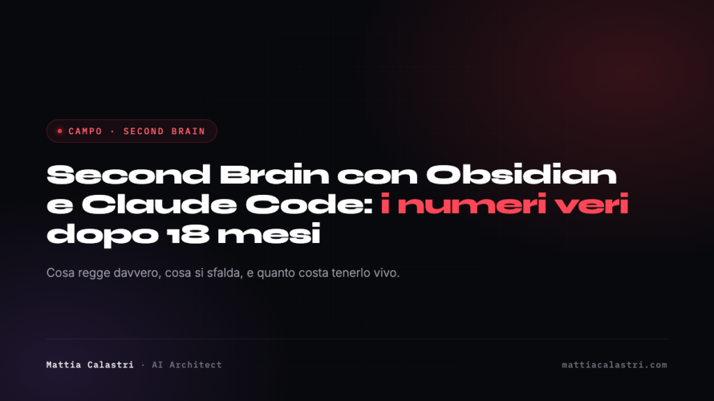 Copertina dell'articolo: Second Brain con Obsidian e Claude Code: i numeri veri dopo 18 mesi