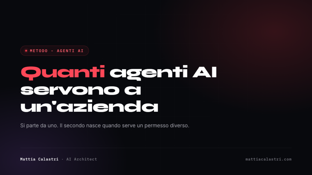Quanti agenti AI servono a un'azienda